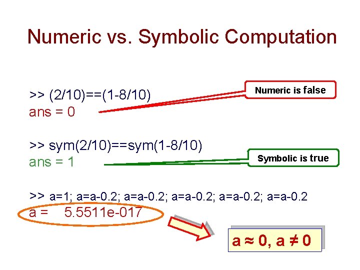 Numeric vs. Symbolic Computation >> (2/10)==(1 -8/10) ans = 0 >> sym(2/10)==sym(1 -8/10) ans