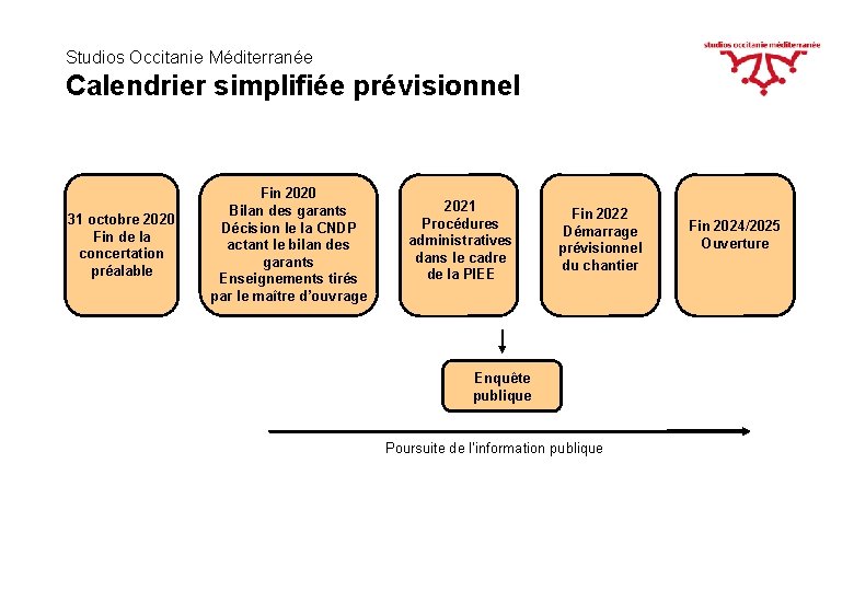 Studios Occitanie Méditerranée Calendrier simplifiée prévisionnel 31 octobre 2020 Fin de la concertation préalable
