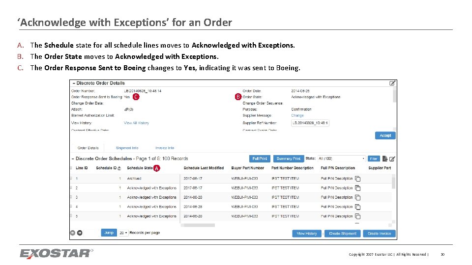 ‘Acknowledge with Exceptions’ for an Order A. The Schedule state for all schedule lines