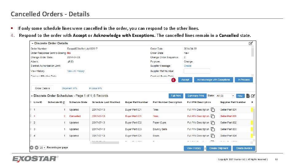 Cancelled Orders - Details § If only some schedule lines were cancelled in the