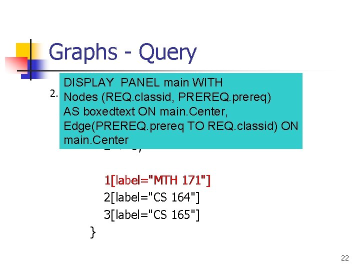 Graphs - Query DISPLAY PANEL main WITH 2. Nodes Generating the. PREREQ. prereq) dot