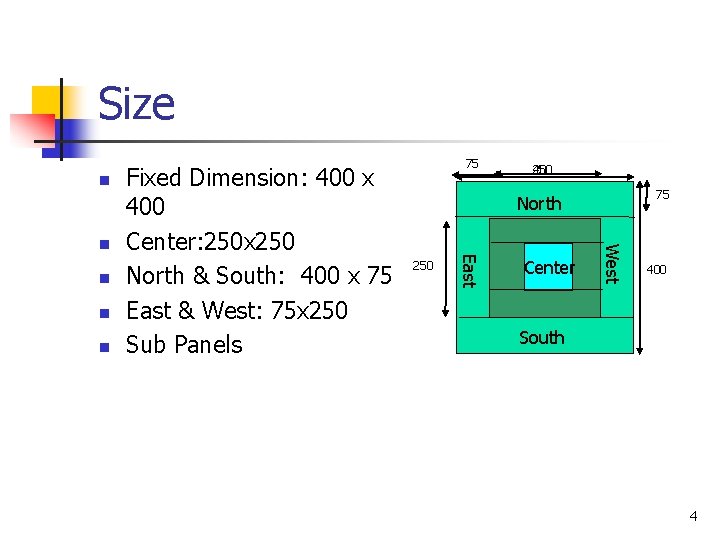 Size n n n 75 North 250 East n 250 400 Center West n