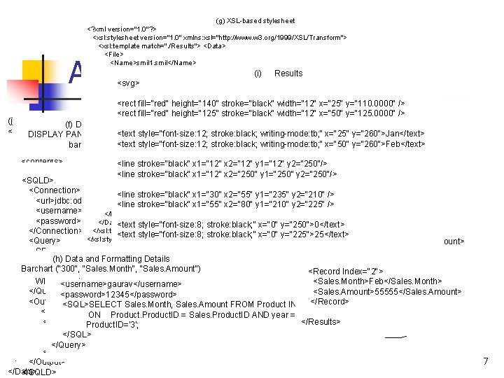 (g) XSL-based stylesheet <? xml version="1. 0"? > <xsl: stylesheet version="1. 0" xmlns: xsl="http: