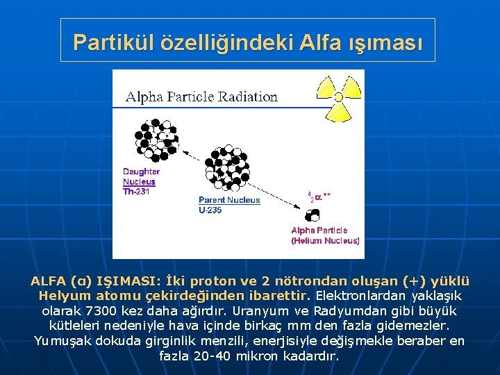 Partikül özelliğindeki Alfa ışıması ALFA (α) IŞIMASI: İki proton ve 2 nötrondan oluşan (+)