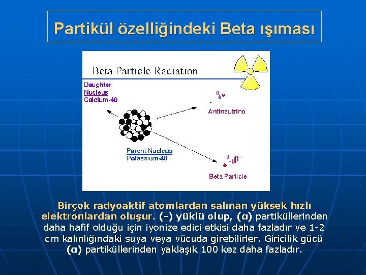 Partikül özelliğindeki Beta ışıması Birçok radyoaktif atomlardan salınan yüksek hızlı elektronlardan oluşur. (-) yüklü