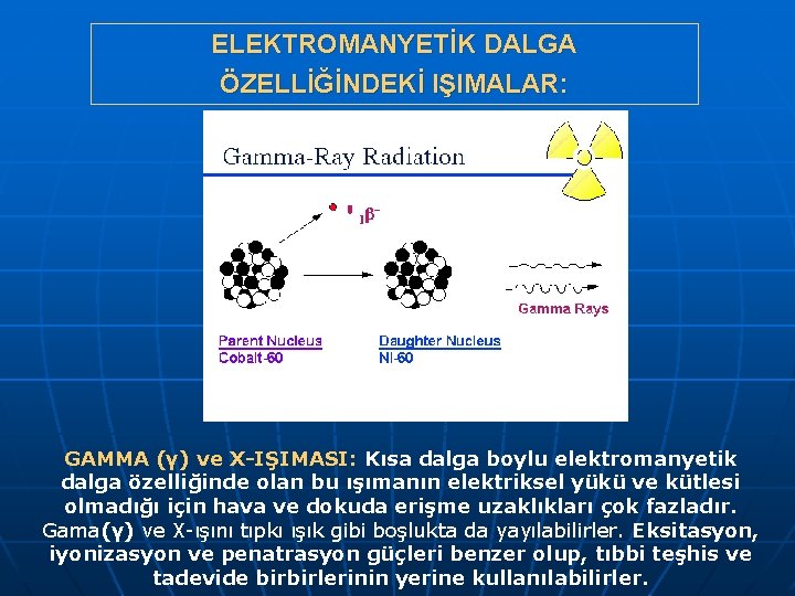 ELEKTROMANYETİK DALGA ÖZELLİĞİNDEKİ IŞIMALAR: GAMMA (γ) ve X-IŞIMASI: Kısa dalga boylu elektromanyetik dalga özelliğinde