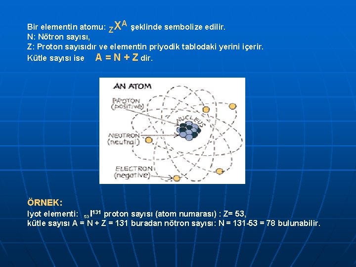 Bir elementin atomu: ZXA şeklinde sembolize edilir. N: Nötron sayısı, Z: Proton sayısıdır ve