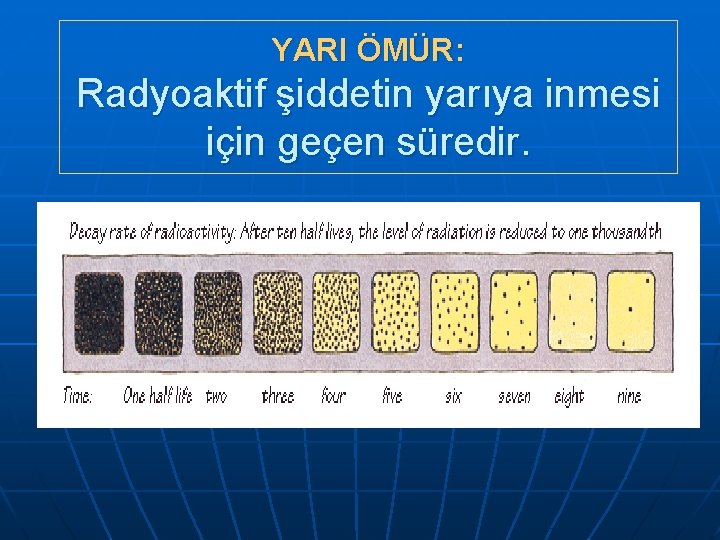 YARI ÖMÜR: Radyoaktif şiddetin yarıya inmesi için geçen süredir. 