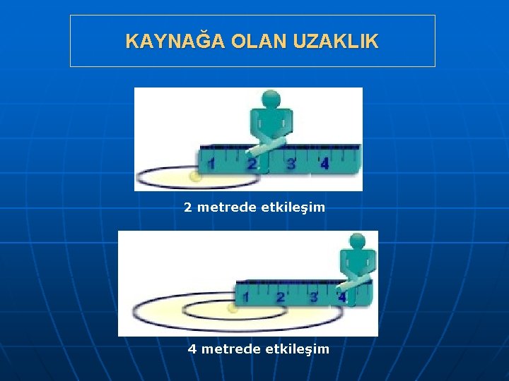 KAYNAĞA OLAN UZAKLIK 2 metrede etkileşim 4 metrede etkileşim 