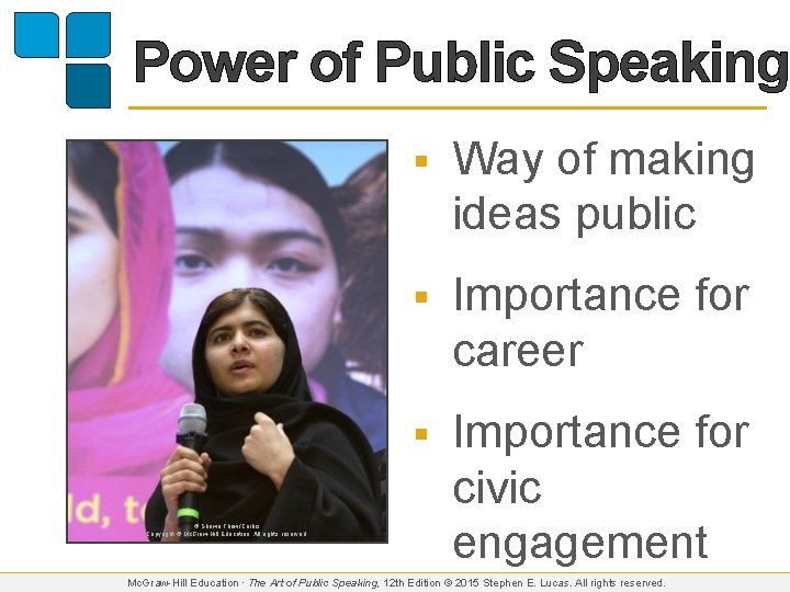 Power of Public Speaking © Shawn Thew/Corbis Copyright © Mc. Graw-Hill Education. All rights