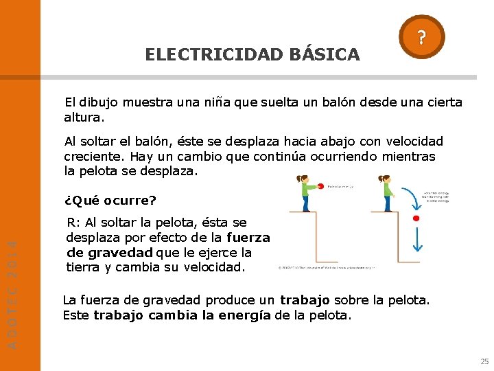 ELECTRICIDAD BÁSICA El dibujo muestra una niña que suelta un balón desde una cierta