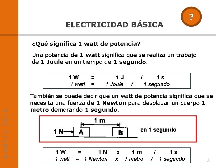 ELECTRICIDAD BÁSICA ¿Qué significa 1 watt de potencia? Una potencia de 1 watt significa