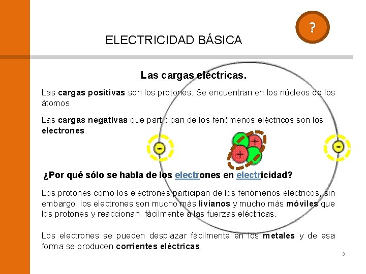 ELECTRICIDAD BÁSICA Las cargas eléctricas. Las cargas positivas son los protones. Se encuentran en