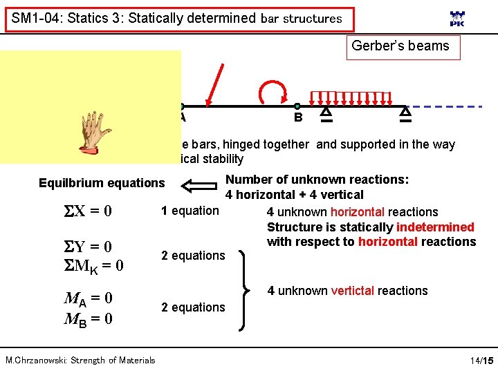 SM 1 -04: Statics 3: Statically determined bar structures Gerber’s beams Y X K
