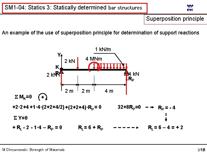 SM 1 -04: Statics 3: Statically determined bar structures Superposition principle An example of
