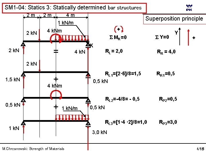 SM 1 -04: Statics 3: Statically determined bar structures 2 m 4 m 2