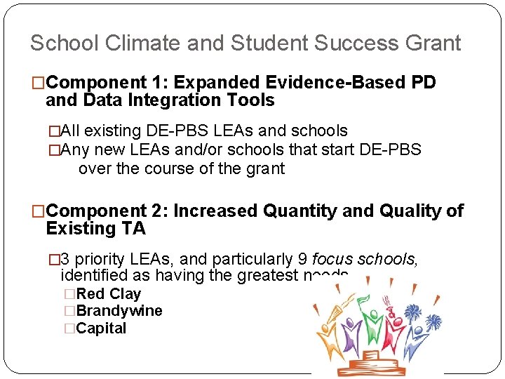 School Climate and Student Success Grant �Component 1: Expanded Evidence-Based PD and Data Integration