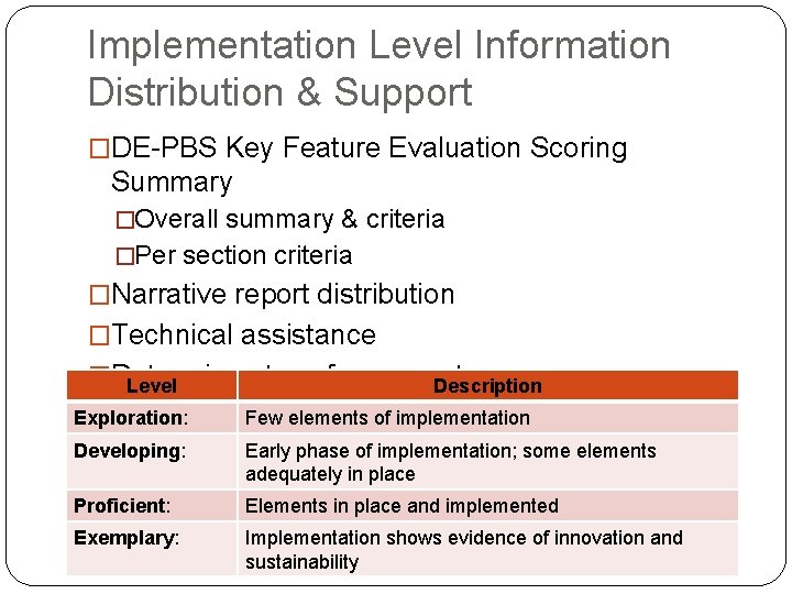 Implementation Level Information Distribution & Support �DE-PBS Key Feature Evaluation Scoring Summary �Overall summary