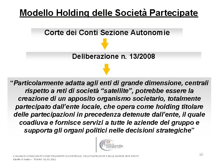 Modello Holding delle Società Partecipate Corte dei Conti Sezione Autonomie Deliberazione n. 13/2008 “Particolarmente