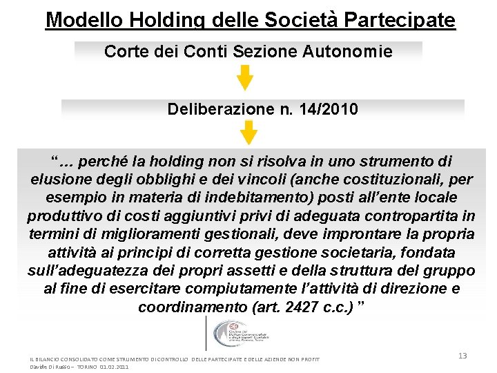 Modello Holding delle Società Partecipate Corte dei Conti Sezione Autonomie Deliberazione n. 14/2010 “…