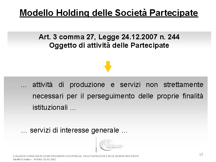 Modello Holding delle Società Partecipate Art. 3 comma 27, Legge 24. 12. 2007 n.