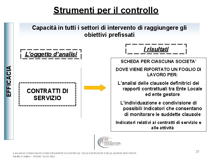 Strumenti per il controllo Capacità in tutti i settori di intervento di raggiungere gli