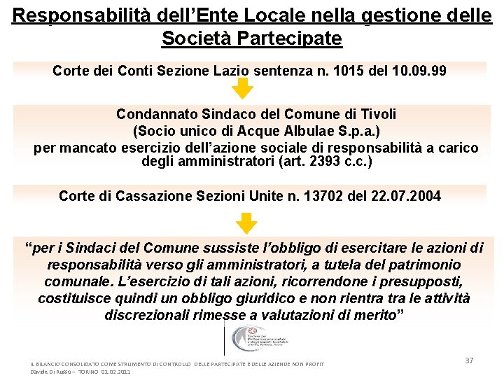 Responsabilità dell’Ente Locale nella gestione delle Società Partecipate Corte dei Conti Sezione Lazio sentenza