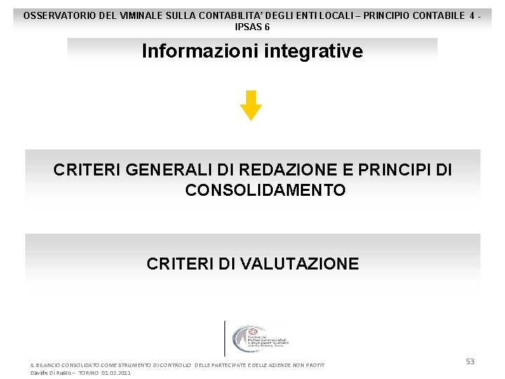 OSSERVATORIO DEL VIMINALE SULLA CONTABILITA’ DEGLI ENTI LOCALI – PRINCIPIO CONTABILE 4 IPSAS 6