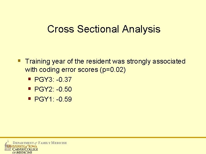 Cross Sectional Analysis § Training year of the resident was strongly associated with coding