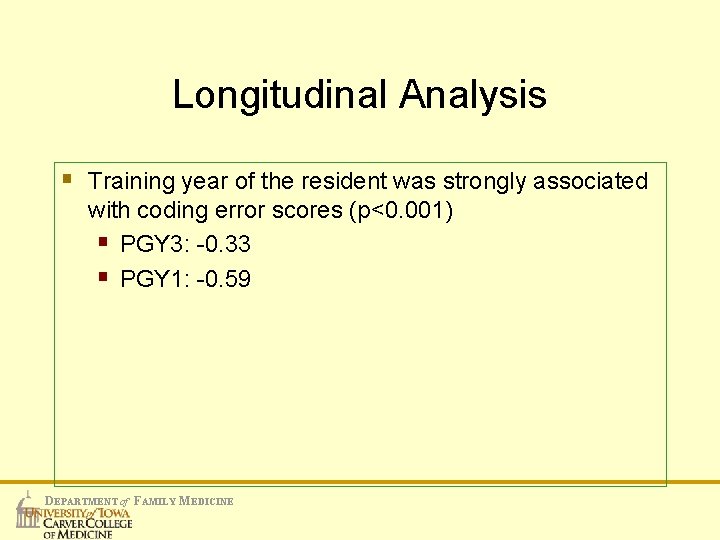 Longitudinal Analysis § Training year of the resident was strongly associated with coding error