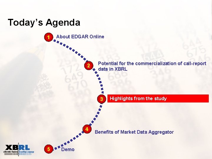 Today’s Agenda 1 About EDGAR Online 2 Potential for the commercialization of call-report data