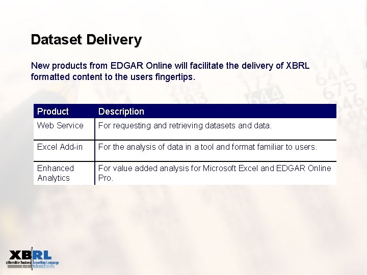 Dataset Delivery New products from EDGAR Online will facilitate the delivery of XBRL formatted