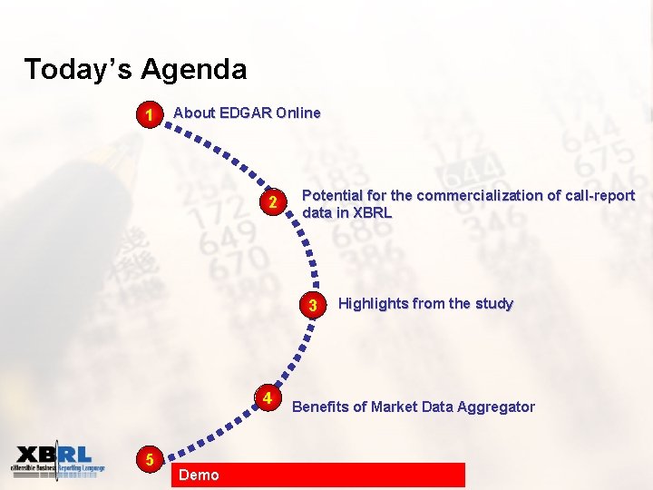 Today’s Agenda 1 About EDGAR Online 2 Potential for the commercialization of call-report data
