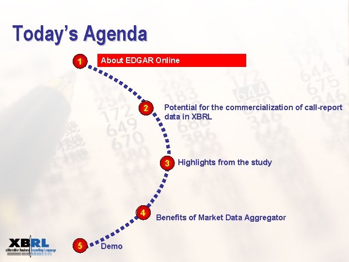 Today’s Agenda 1 About EDGAR Online 2 Potential for the commercialization of call-report data