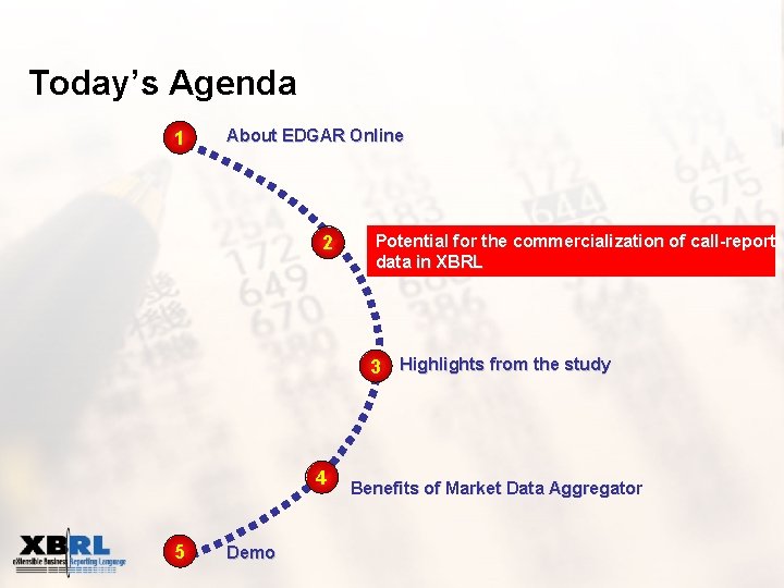 Today’s Agenda 1 About EDGAR Online 2 Potential for the commercialization of call-report data