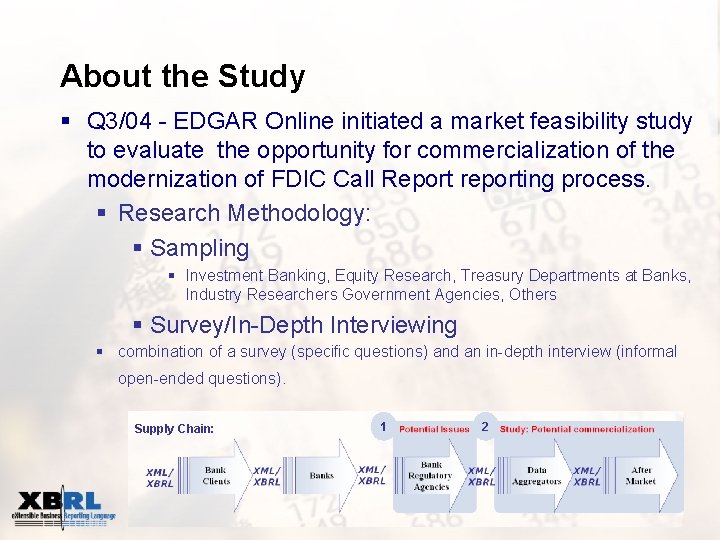 About the Study § Q 3/04 - EDGAR Online initiated a market feasibility study