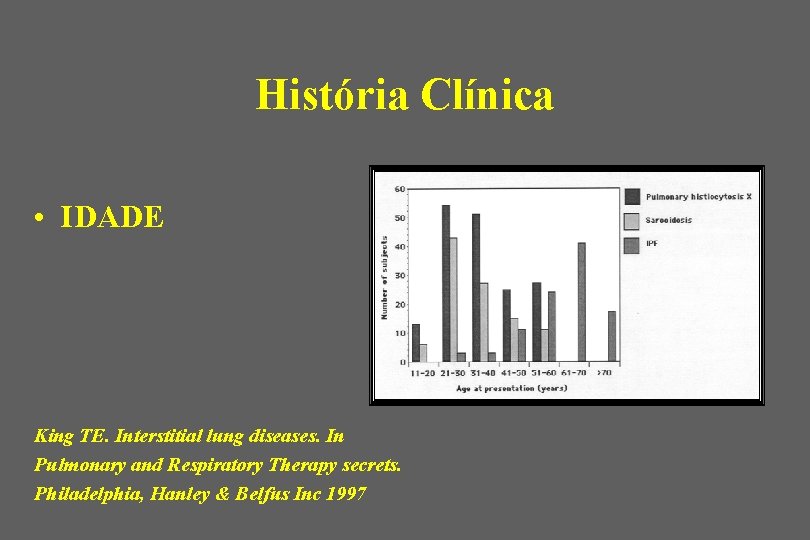 História Clínica • IDADE King TE. Interstitial lung diseases. In Pulmonary and Respiratory Therapy