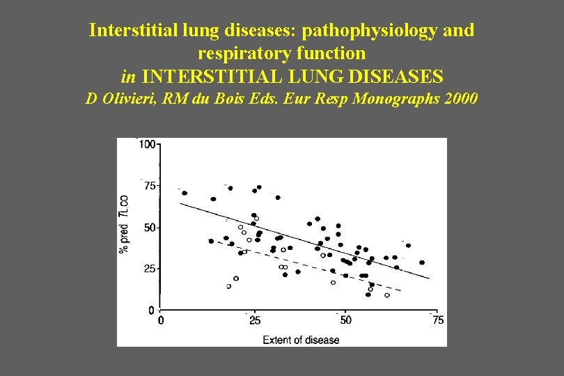 Interstitial lung diseases: pathophysiology and respiratory function in INTERSTITIAL LUNG DISEASES D Olivieri, RM