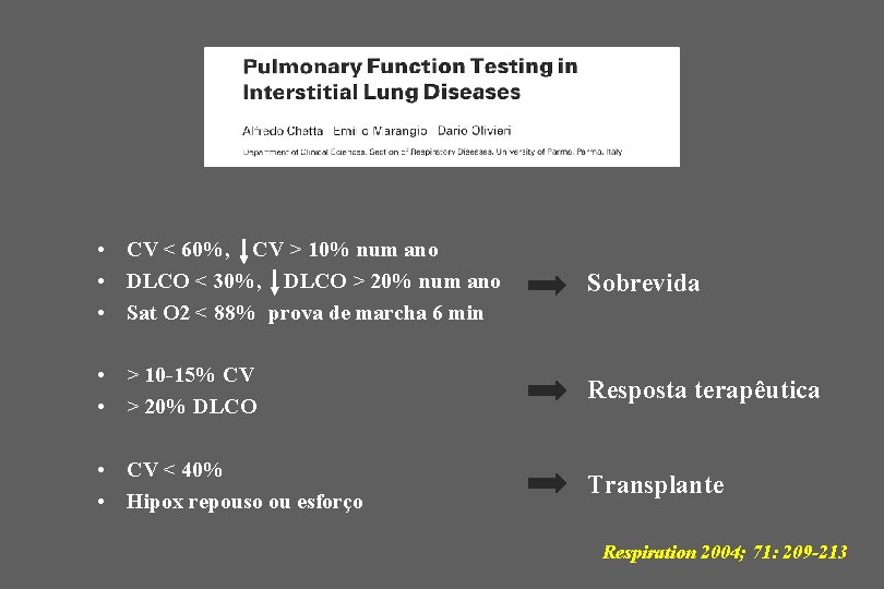  • CV < 60%, CV > 10% num ano • DLCO < 30%,