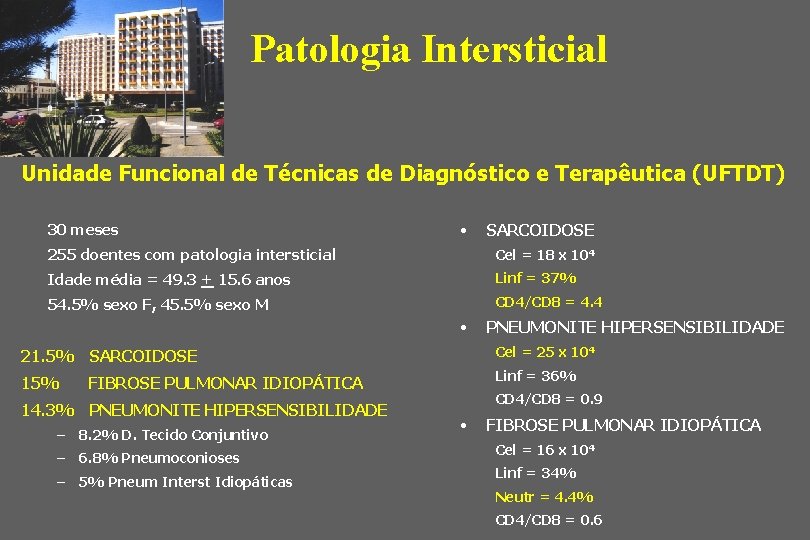Patologia Intersticial Unidade Funcional de Técnicas de Diagnóstico e Terapêutica (UFTDT) 30 meses •