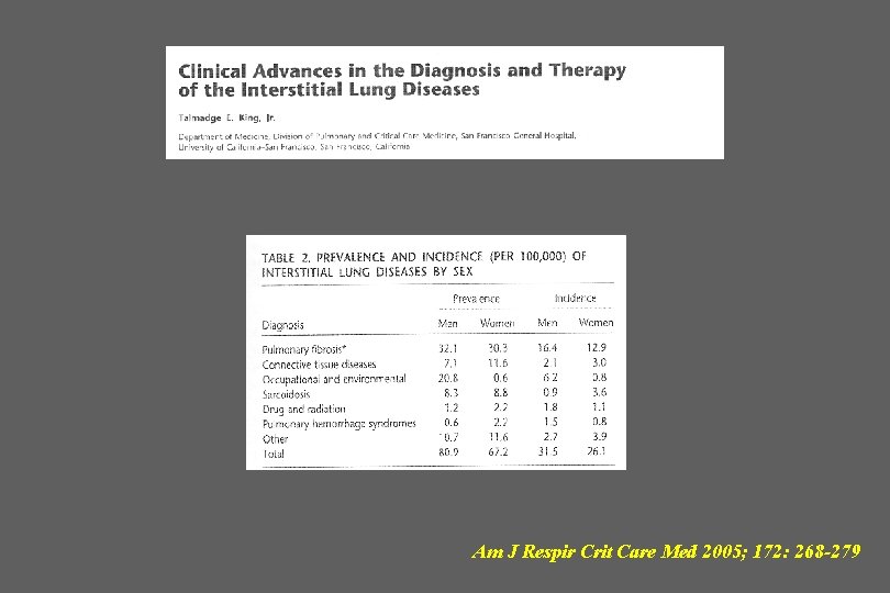 Am J Respir Crit Care Med 2005; 172: 268 -279 