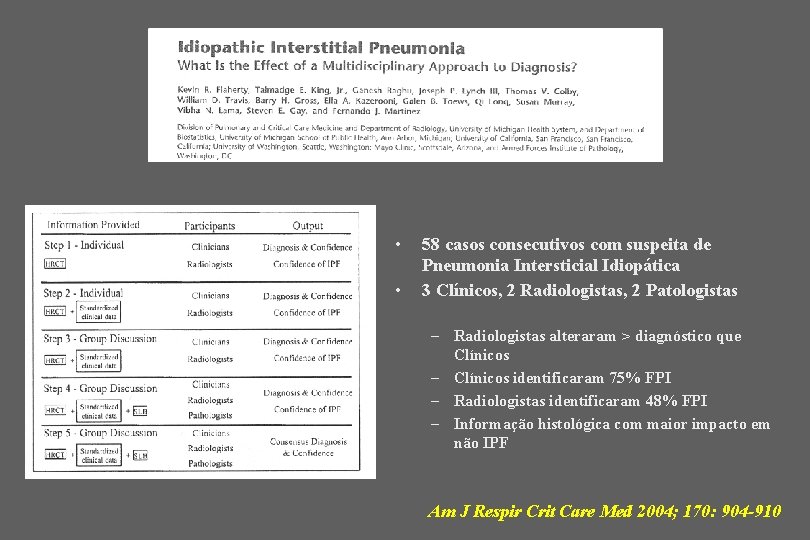  • • 58 casos consecutivos com suspeita de Pneumonia Intersticial Idiopática 3 Clínicos,