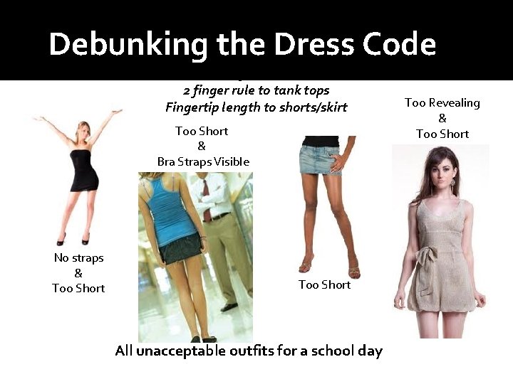 Debunking the Dress Code Must be covered from shoulder to knee 2 finger rule