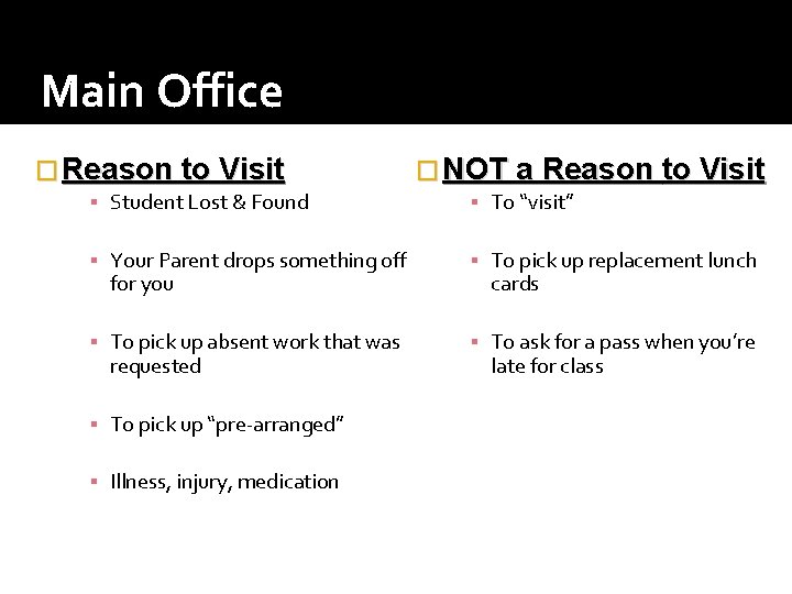 Main Office � Reason to Visit � NOT a Reason to Visit ▪ Student