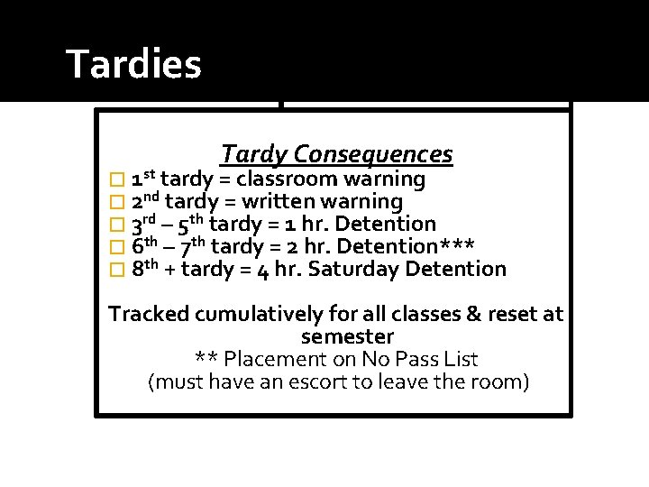 Tardies Tardy/Unexcused 1 -9 mins late = tardy 10 + mins late = Unexcused