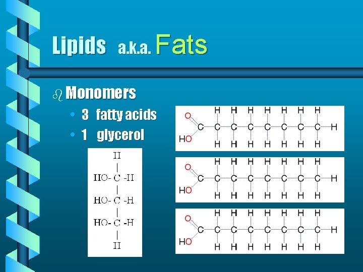 Lipids a. k. a. Fats b Monomers • 3 fatty acids • 1 glycerol