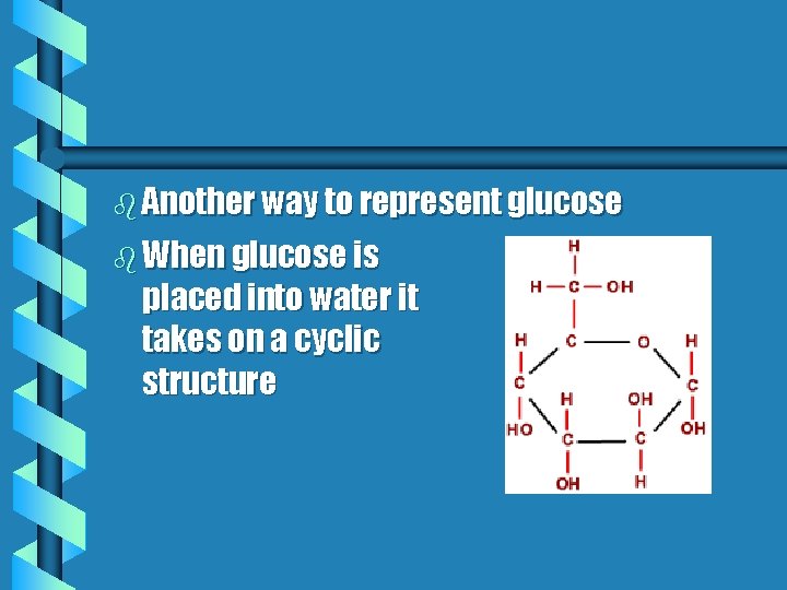 b Another way to represent glucose b When glucose is placed into water it