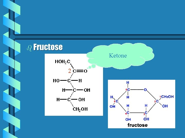 b Fructose Ketone 2 