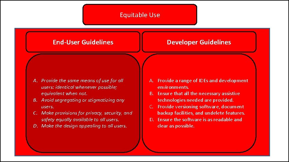 Equitable Use End-User Guidelines Developer Guidelines A. Provide the same means of use for