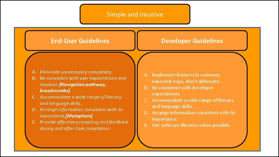Simple and Intuitive End-User Guidelines A. Eliminate unnecessary complexity. B. Be consistent with user